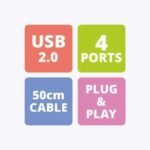 ZEB-90HB is a high-speed USB HUB with 4 ports that feature USB 2.0 and come in a 50 cm long cable. - Image 6
