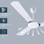 USHA Super Striker 1200mm Decorative Ceiling Fan | High-Speed, Energy Saving | Scratch & Dust Resistant | 100% Copper Motor (Pearl White) - Image 2